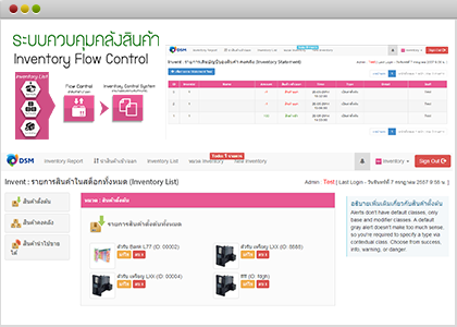 erp inventory module : softimo