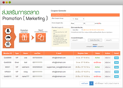 marketing(ERP) : softimo 