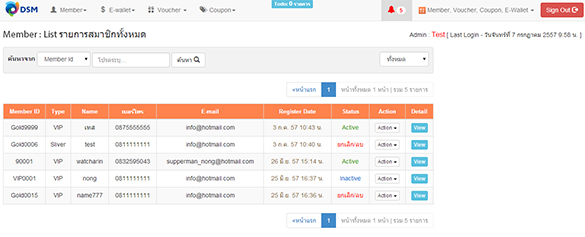 marketing(ERP) : softimo 