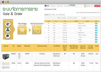 ระบบการขาย (Sales Order) :softimo